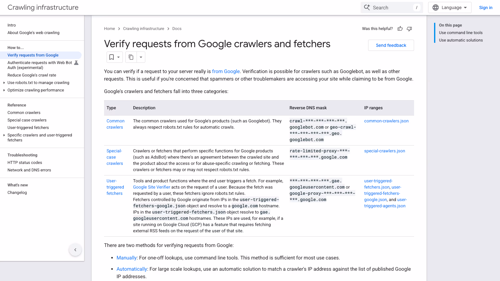 Fałszywy Googlebot na WordPressie: jak sprawdzić, czy to naprawdę Google